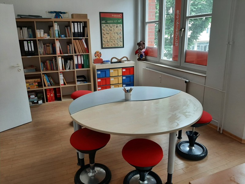 U-Raum KLW