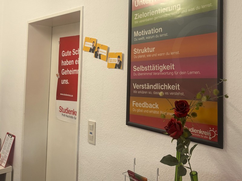 Büro 2