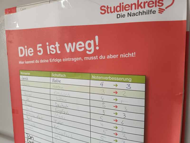 Die 5 ist weg