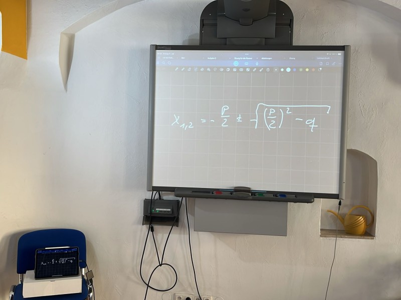 digitale Tafel