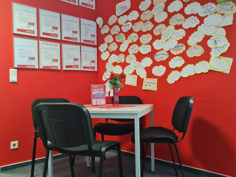 Besprechungsecke & Motivationswand