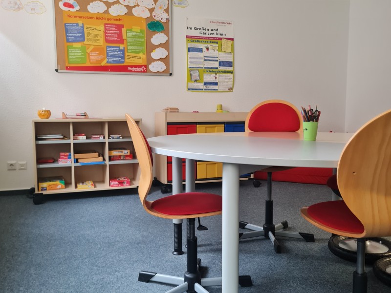 Kinderlernwelt