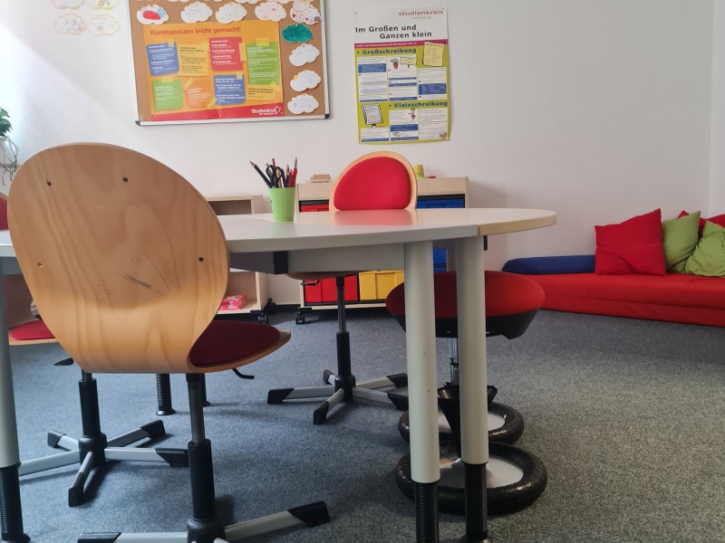Kinderlernwelt