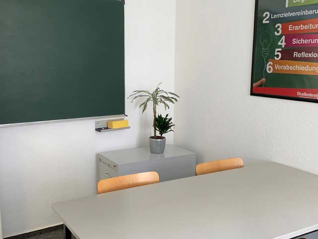 Unterrichtsraum 2